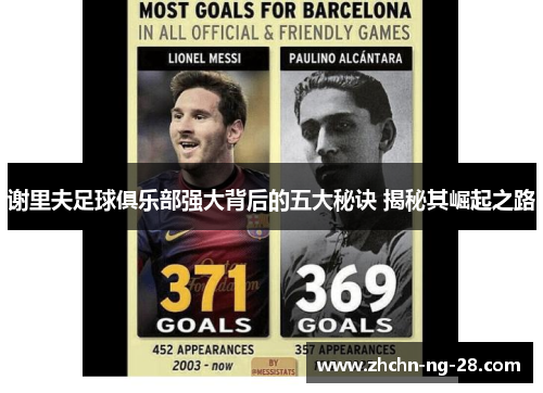 谢里夫足球俱乐部强大背后的五大秘诀 揭秘其崛起之路