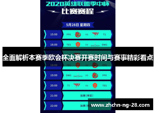 全面解析本赛季欧会杯决赛开赛时间与赛事精彩看点