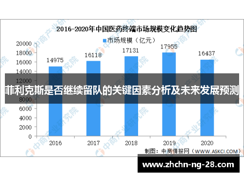 菲利克斯是否继续留队的关键因素分析及未来发展预测 菲利克斯是否继续留队的关键因素分析及未来发展预测