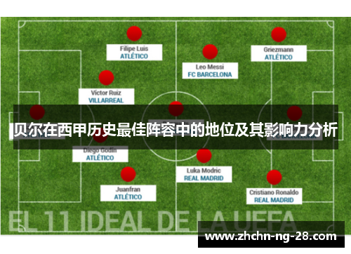 贝尔在西甲历史最佳阵容中的地位及其影响力分析 贝尔在西甲历史最佳阵容中的地位及其影响力分析